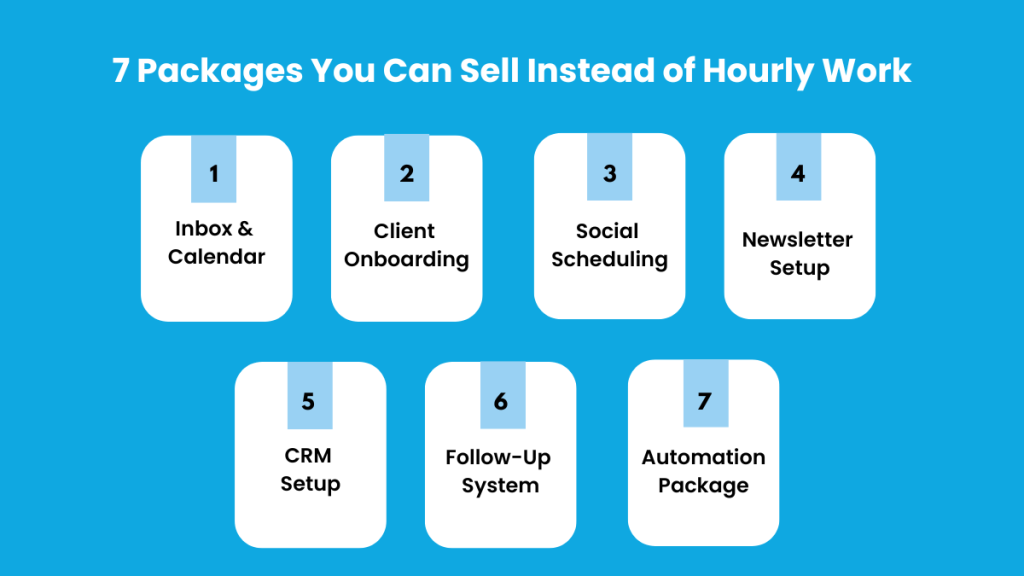 virtual assistant package pricing