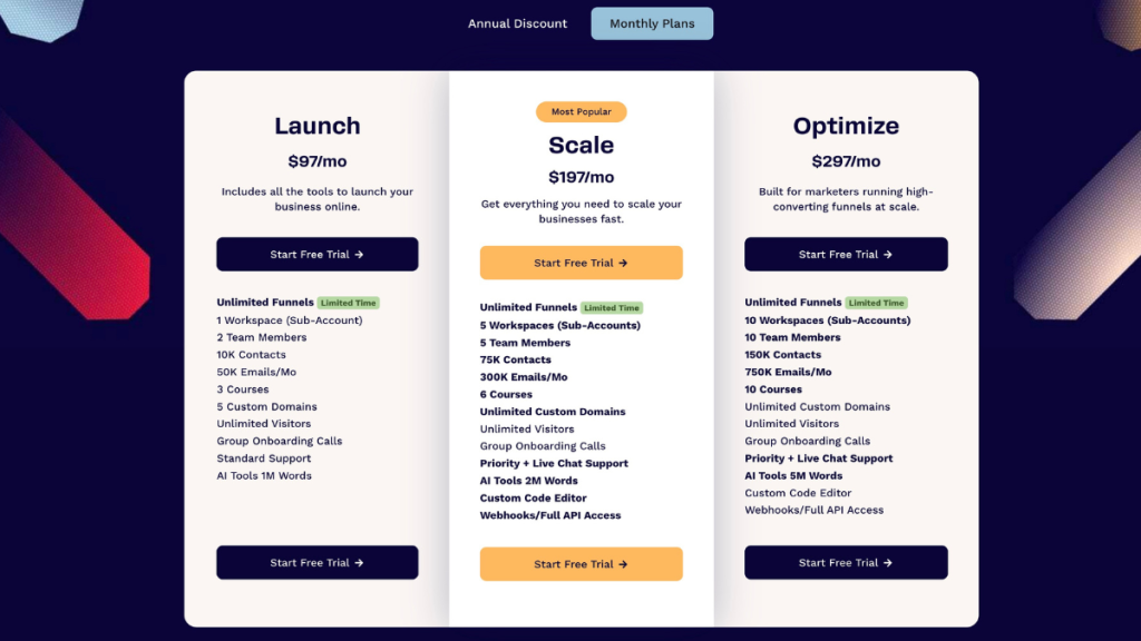 ClickFunnels pricing plans and monthly cost