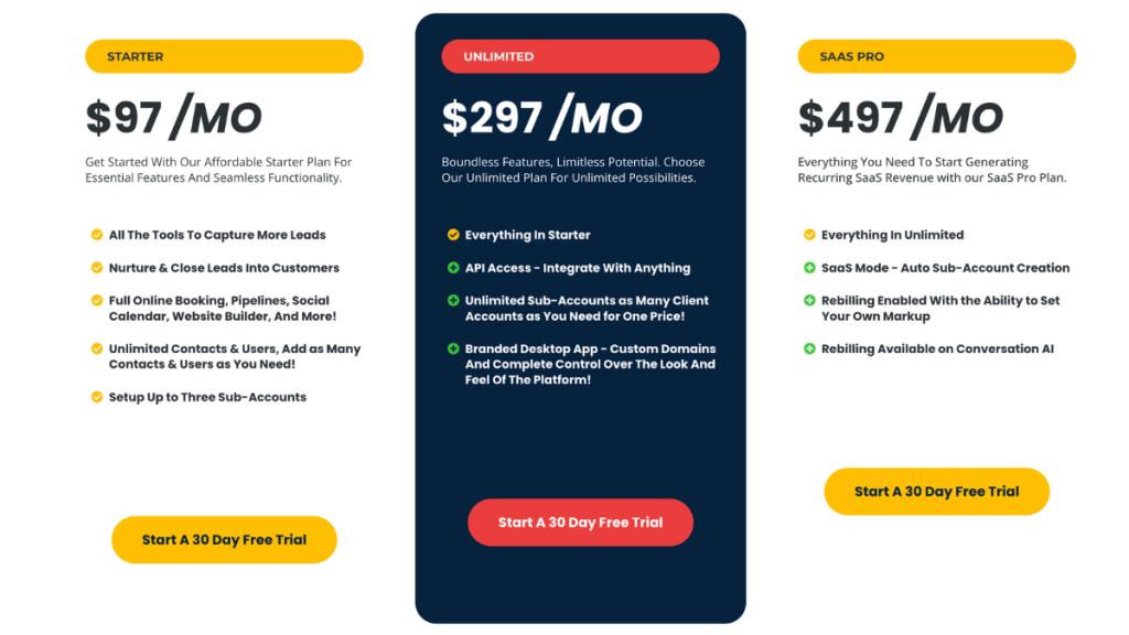 GoHighLevel Hidden Costs