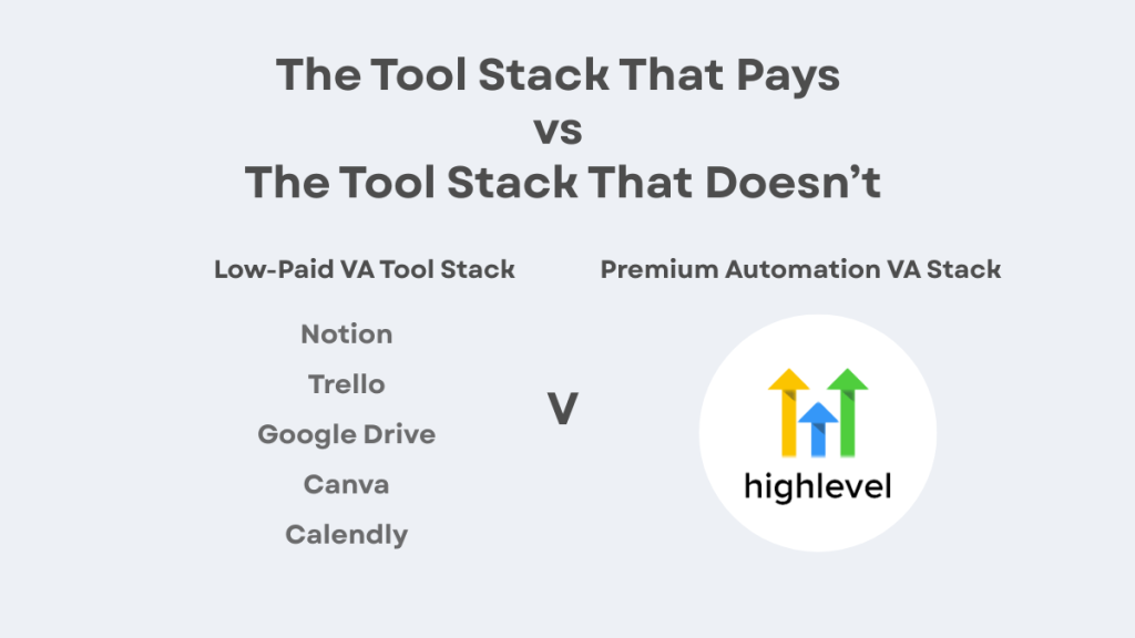 Tool stack comparison