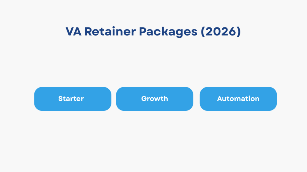 virtual assistant monthly retainer packages