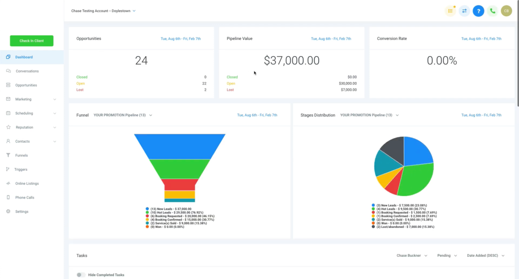 gohighlevel crm pipeline dashboard