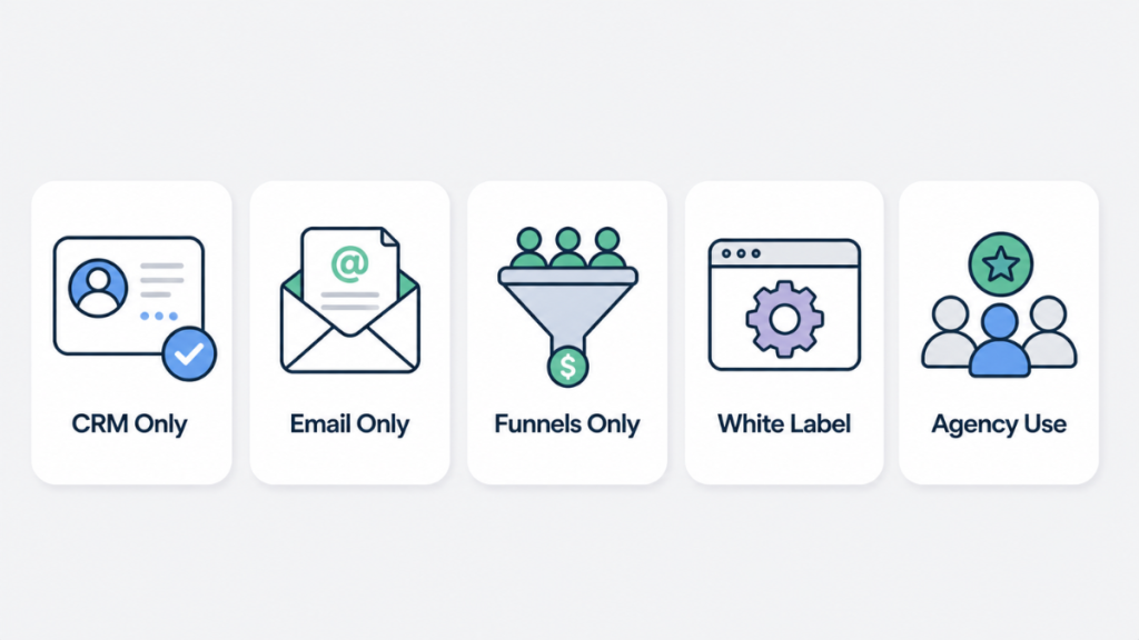 gohighlevel alternatives choosing what to replace crm email funnels white label or agency tools