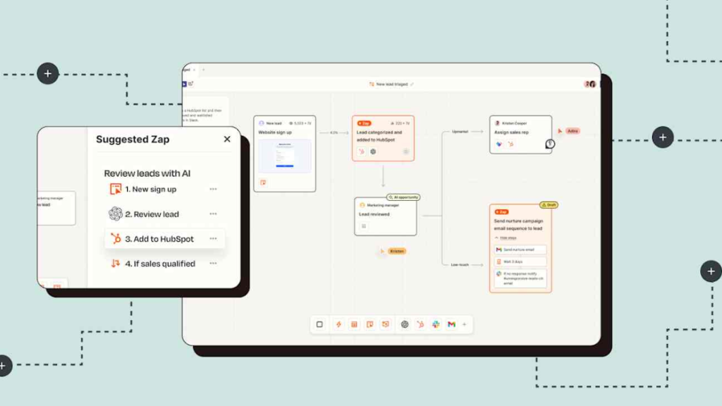 best marketing automation software  for small business
