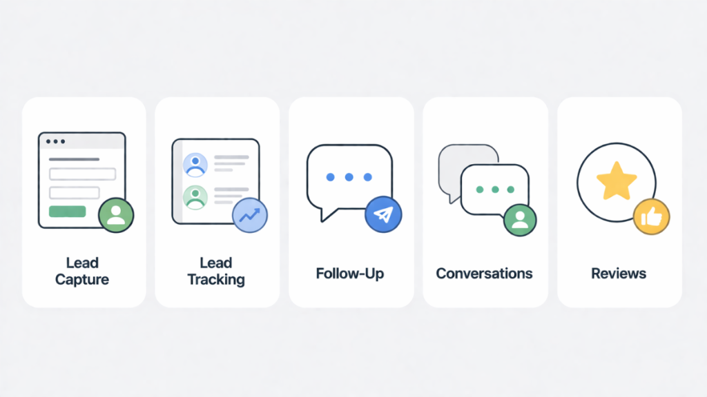 crm for small business features lead capture tracking follow up conversations reviews