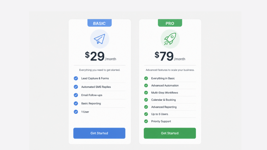 clickfunnels-vs-kajabi-pricing