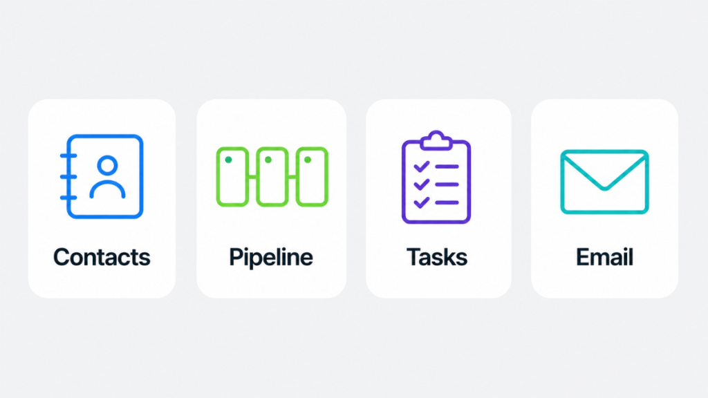 simple crm core features contacts pipeline tasks and email