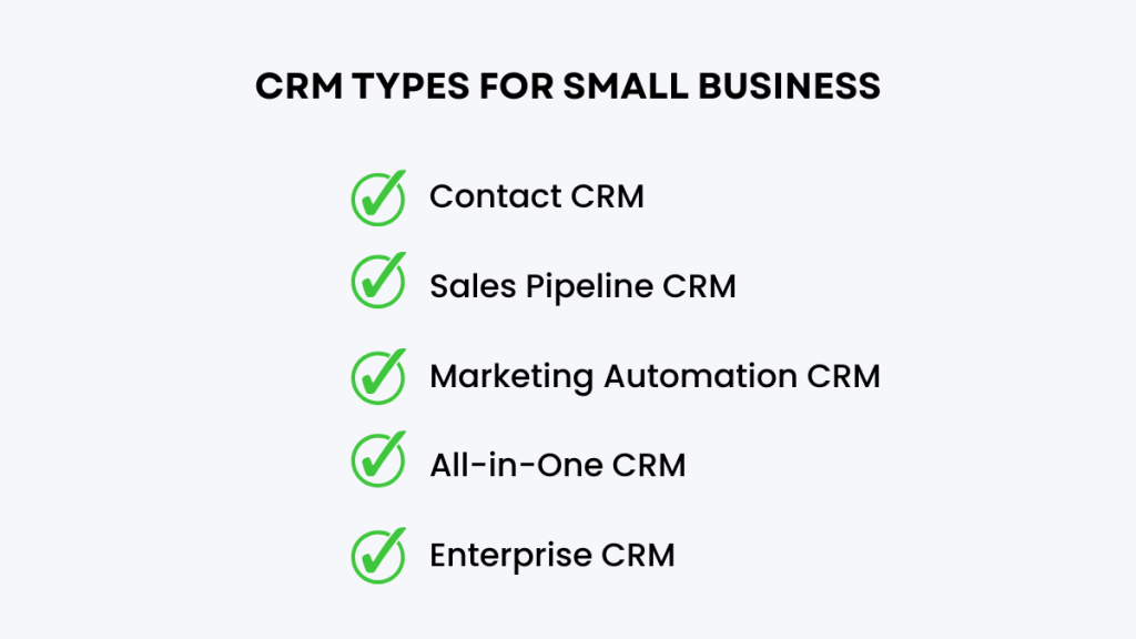 types of crm options for small business diagram