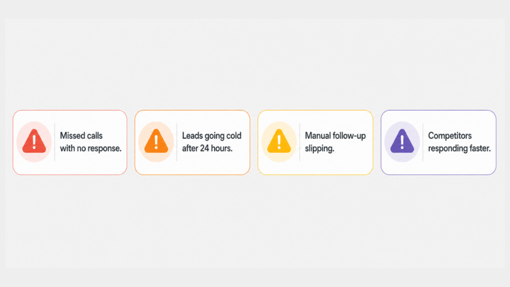 signs a small business needs to upgrade from free CRM including missed calls slow follow-up and lost leads