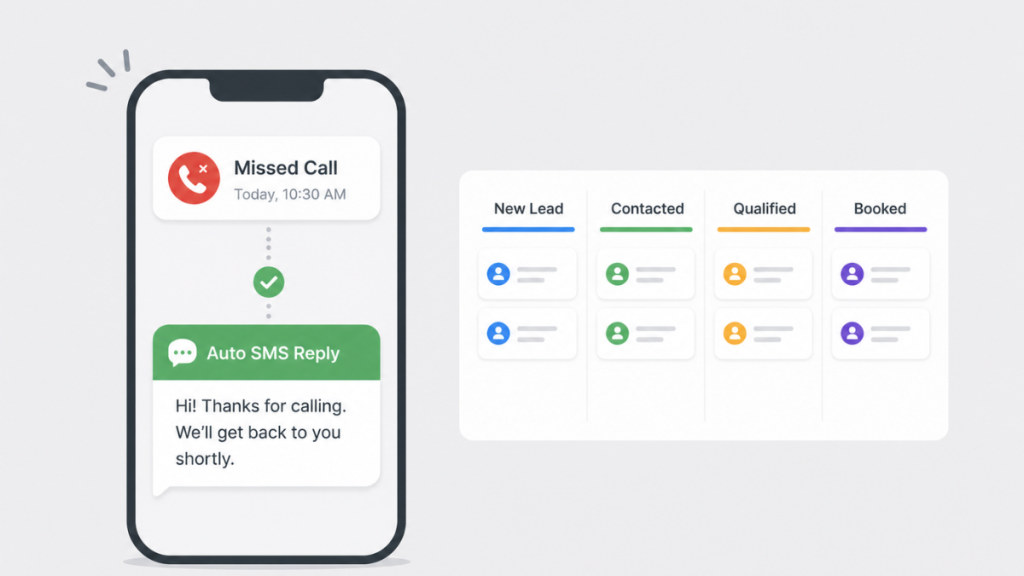 Lead management system for service businesses showing automated response and pipeline