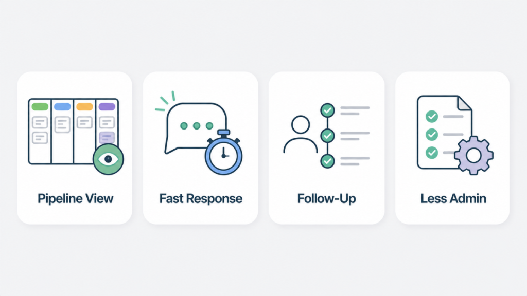 CRM for sales teams - four key benefits for UK small businesses.
