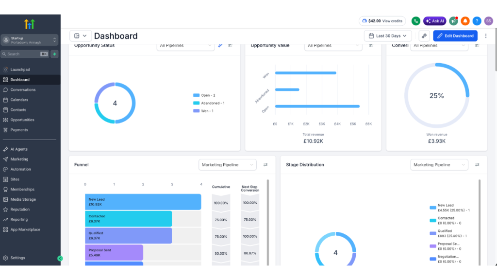 GoHighLevel for plumbers UK dashboard